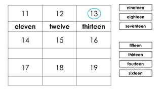 nineteen
eighteen
seventeen
fifteen
thirteen
fourteen
sixteen
eleven twelve thirteen