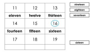 nineteen
eighteen
seventeen
sixteen
eleven twelve thirteen
fourteen fifteen sixteen