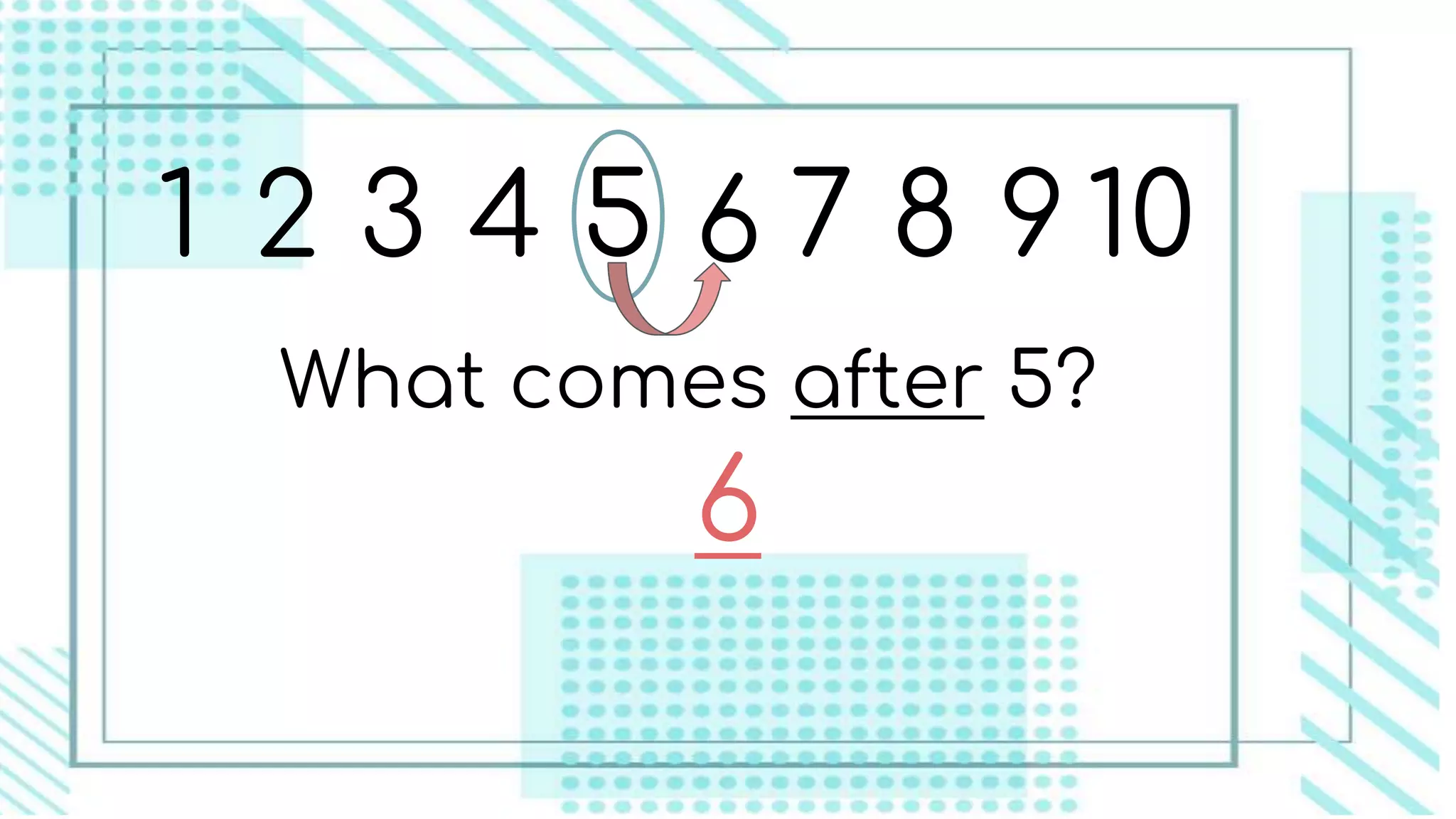 1 2 3 4 5 6 7 8 9 10
What comes after 5?
6
 
