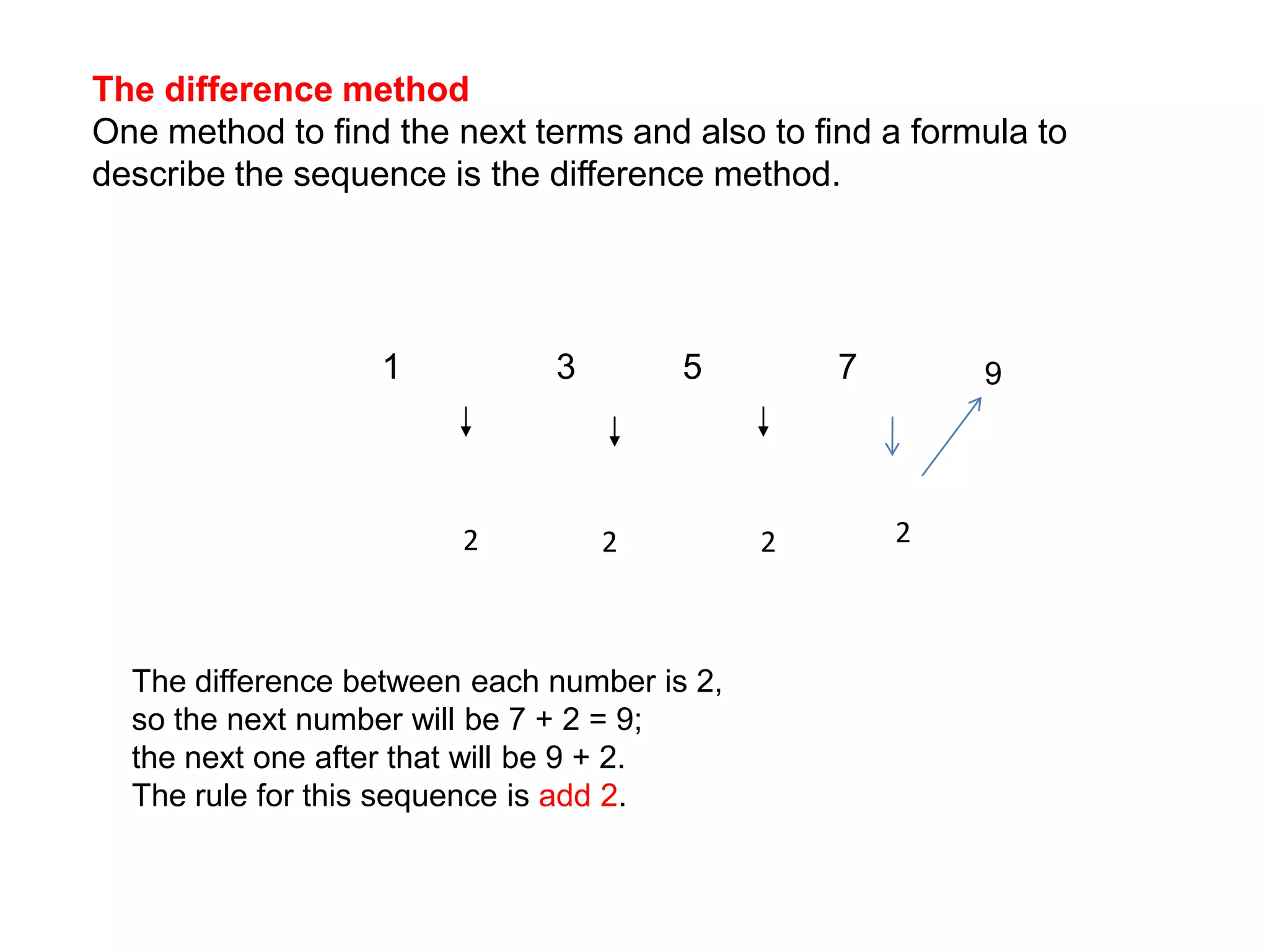 The difference methodOne method to find the next terms and also to find a formula to describe the sequence is the difference method.1                3           5              792222The difference between each number is 2, so the next number will be 7 + 2 = 9; the next one after that will be 9 + 2.  The rule for this sequence is add 2.