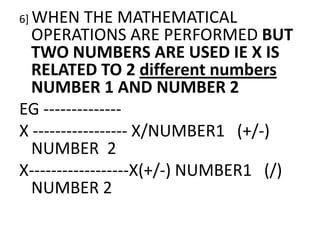 6] WHEN THE MATHEMATICAL
OPERATIONS ARE PERFORMED BUT
TWO NUMBERS ARE USED IE X IS
RELATED TO 2 different numbers
NUMBER 1 AND NUMBER 2
EG --------------
X ----------------- X/NUMBER1 (+/-)X ----------------- X/NUMBER1 (+/-)
NUMBER 2
X------------------X(+/-) NUMBER1 (/)
NUMBER 2
 