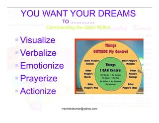 YOU WANT YOUR DREAMS
YOU WANT YOUR DREAMS
TO ……………
TO ……………
Commanding the Giant Within
Commanding the Giant Within

 Visualize
Visualize

 Verbalize
Verbalize

 Emotionize
Emotionize
rravindrakumar@yahoo.com

 Emotionize
Emotionize

 Prayerize
Prayerize

 Actionize
Actionize
 