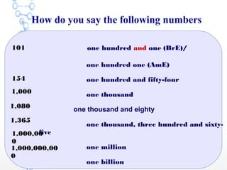 Numbers, fractions and degrees | PPT