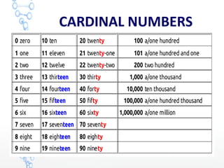 Sinario Meaning, Pronunciation, Numerology and More