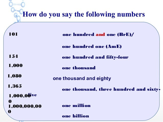 Numbers Fractions And Degrees Numbers Fractions And Degrees