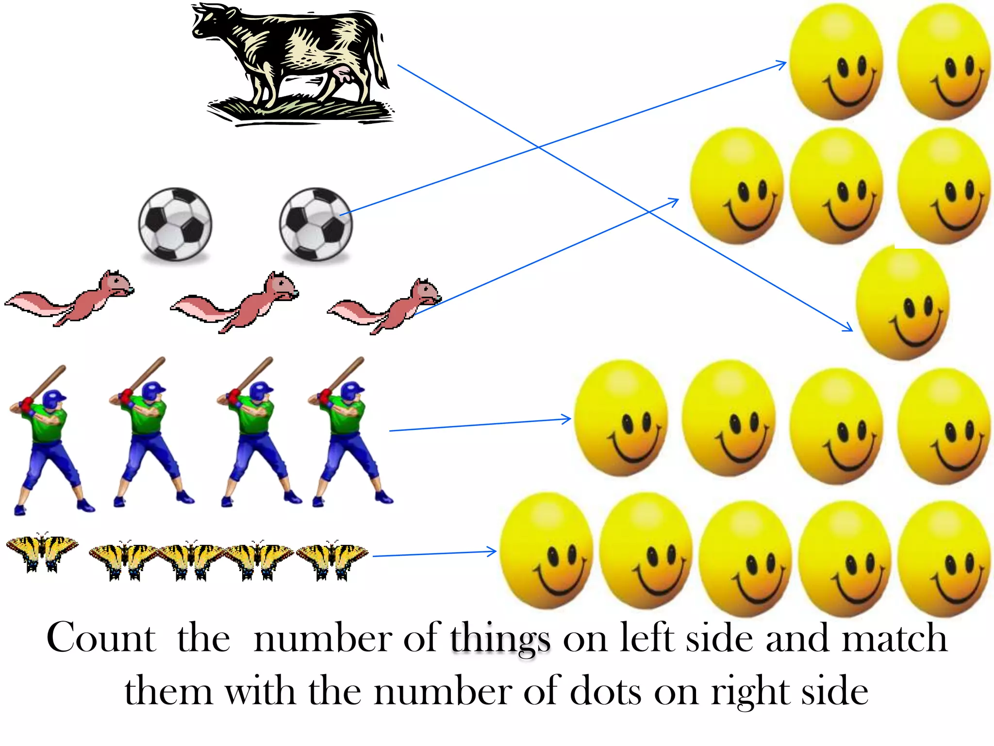 Count the number of things on left side and match
them with the number of dots on right side
 