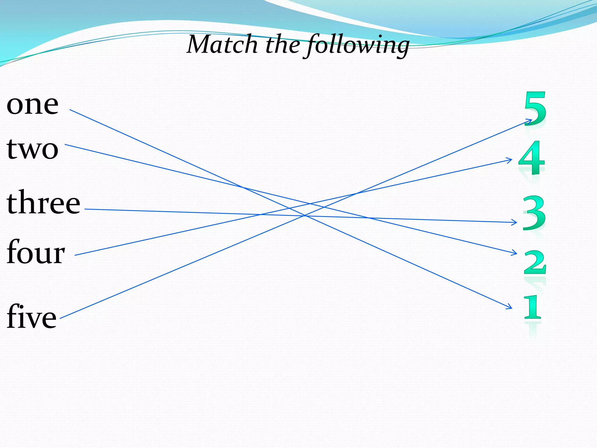 Match the following
one
two
three
four
five
 