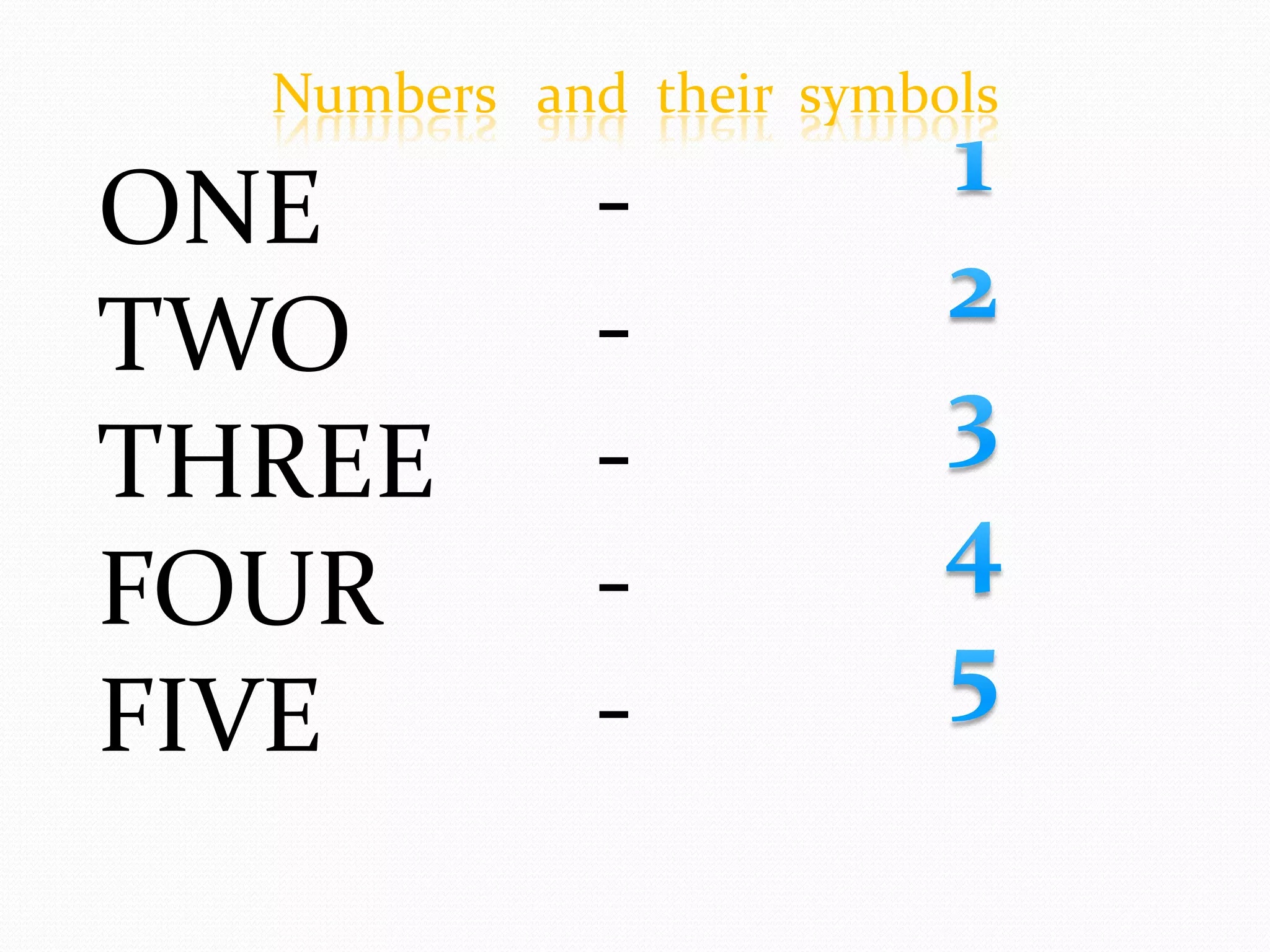 ONE
TWO
THREE
FOUR
FIVE
-
-
-
-
-
Numbers and their symbols
 