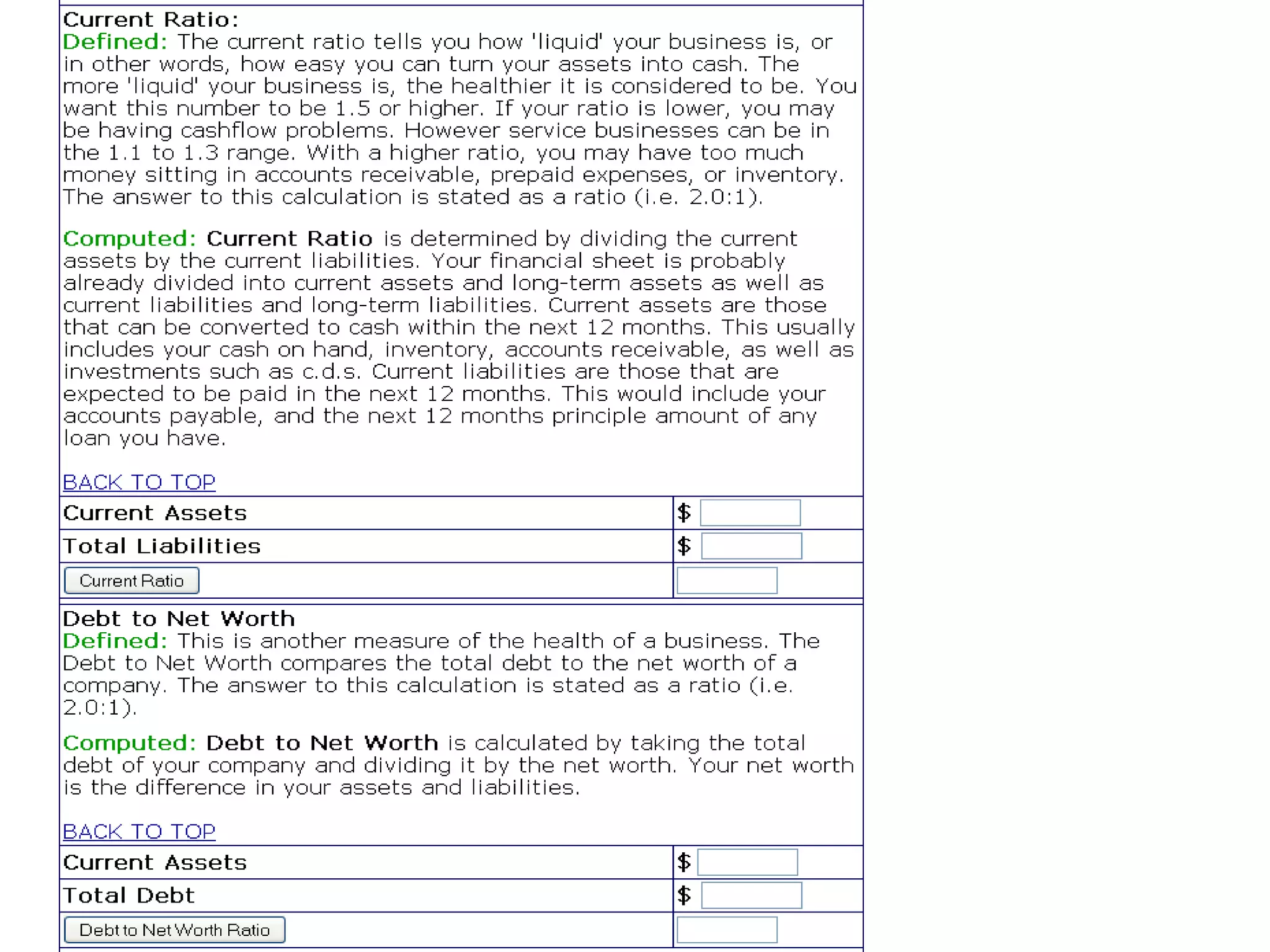 www.profitsplus.org
Financial ratios
calculator
 