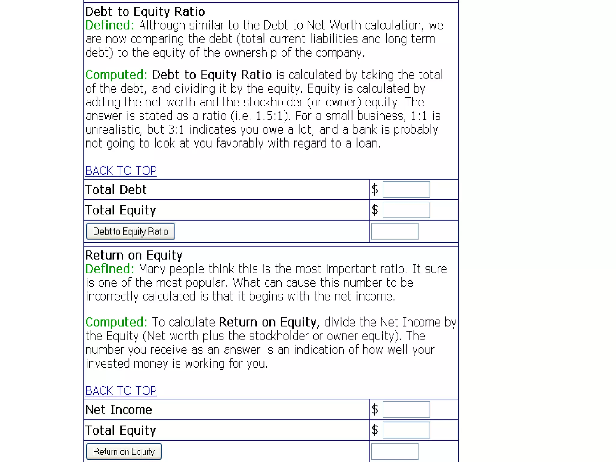 www.profitsplus.org
Financial ratios
calculator
 