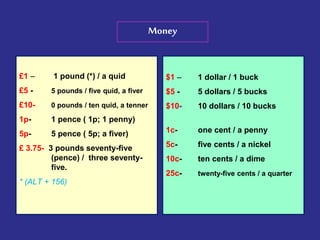 Money
£1 – 1 pound (*) / a quid
£5 - 5 pounds / five quid, a
fiver
£10- 0 pounds / ten quid, a
tenner
1p- 1 pence ( 1p; 1 penny)
5p- 5 pence ( 5p)
£ 3.75- 3 pounds seventy-five
(pence) / three seventy-
five.
* (ALT + 156)
$1 – 1 dollar / 1 buck
$5 - 5 dollars / 5 bucks
$10- 10 dollars / 10 bucks
1c- one cent
5c- five cents / a nickel
10c- ten cents / a dime
25c- twenty-five cents / a
quarter
 