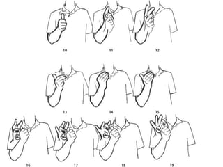 Numbers in ASL | PPTX