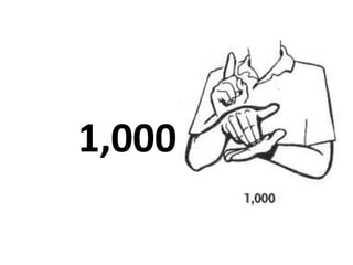 Numbers in ASL | PPTX