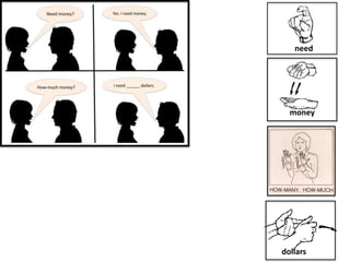Numbers in ASL | PPTX