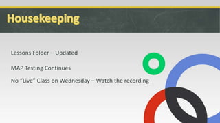 Lessons Folder – Updated
MAP Testing Continues
No “Live” Class on Wednesday – Watch the recording
 