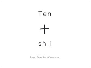 Numbers in Mandarin: 1 to 10 in Chinese