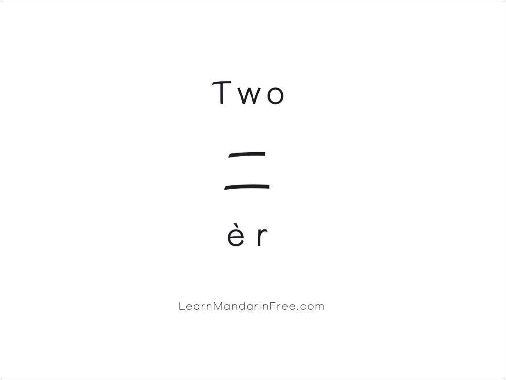 numbers in mandarin 1 to 10 in chinese