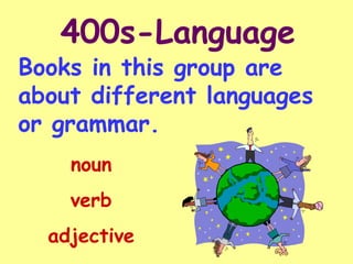 400s-Language Books in this group are about different languages or grammar. noun verb adjective 