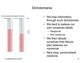 Dichotomania
• We lose information
through such dichotomies
• We tend to believe our
own nonsense labels
– Response
– Non-response
• We then delude
ourselves that Nature
also believes our
nonsense
• Next stop: personalised
medicine
(c) Stephen Senn 2016 15
 