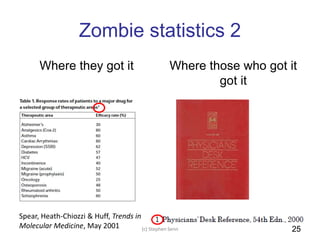 Zombie statistics 2
Where they got it Where those who got it
got it
Spear, Heath-Chiozzi & Huff, Trends in
Molecular Medicine, May 2001 (c) Stephen Senn 25(c) Stephen Senn 25
 