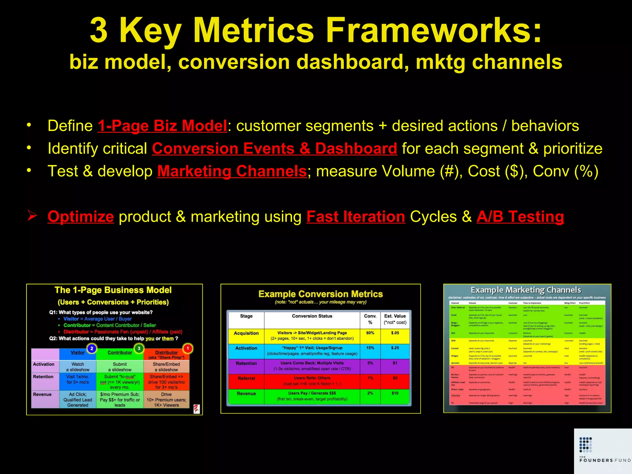 3 Key Metrics Frameworks: biz model, conversion dashboard, mktg channels Define  1-Page Biz Model : customer segments + desired actions / behaviors Identify critical  Conversion Events & Dashboard  for each segment & prioritize Test & develop  Marketing Channels ; measure Volume (#), Cost ($), Conv (%) Optimize   product & marketing using  Fast Iteration  Cycles &  A/B Testing 