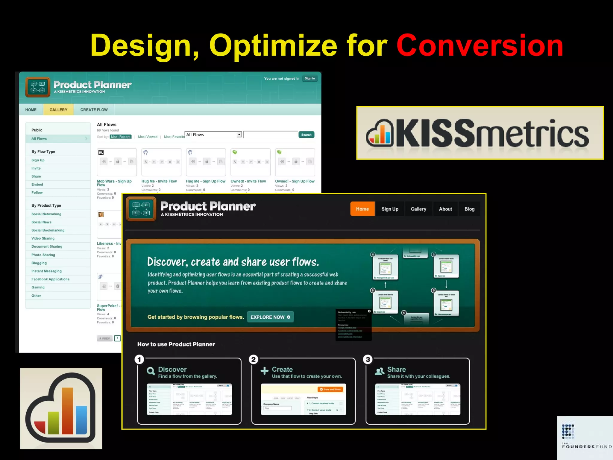Design, Optimize for  Conversion 