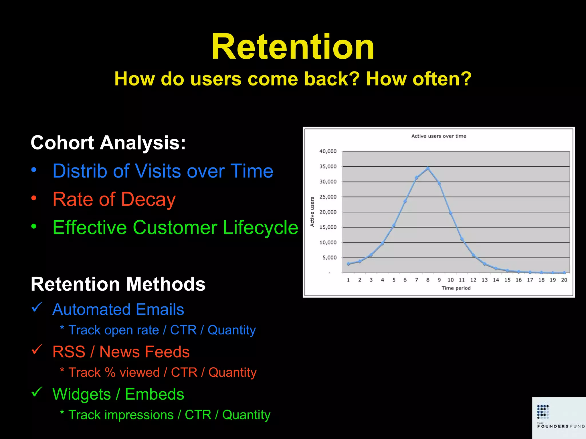 Cohort Analysis: Distrib of Visits over Time Rate of Decay Effective Customer Lifecycle Retention Methods Automated Emails * Track open rate / CTR / Quantity RSS / News Feeds * Track % viewed / CTR / Quantity Widgets / Embeds * Track impressions / CTR / Quantity Retention How do users come back? How often? 
