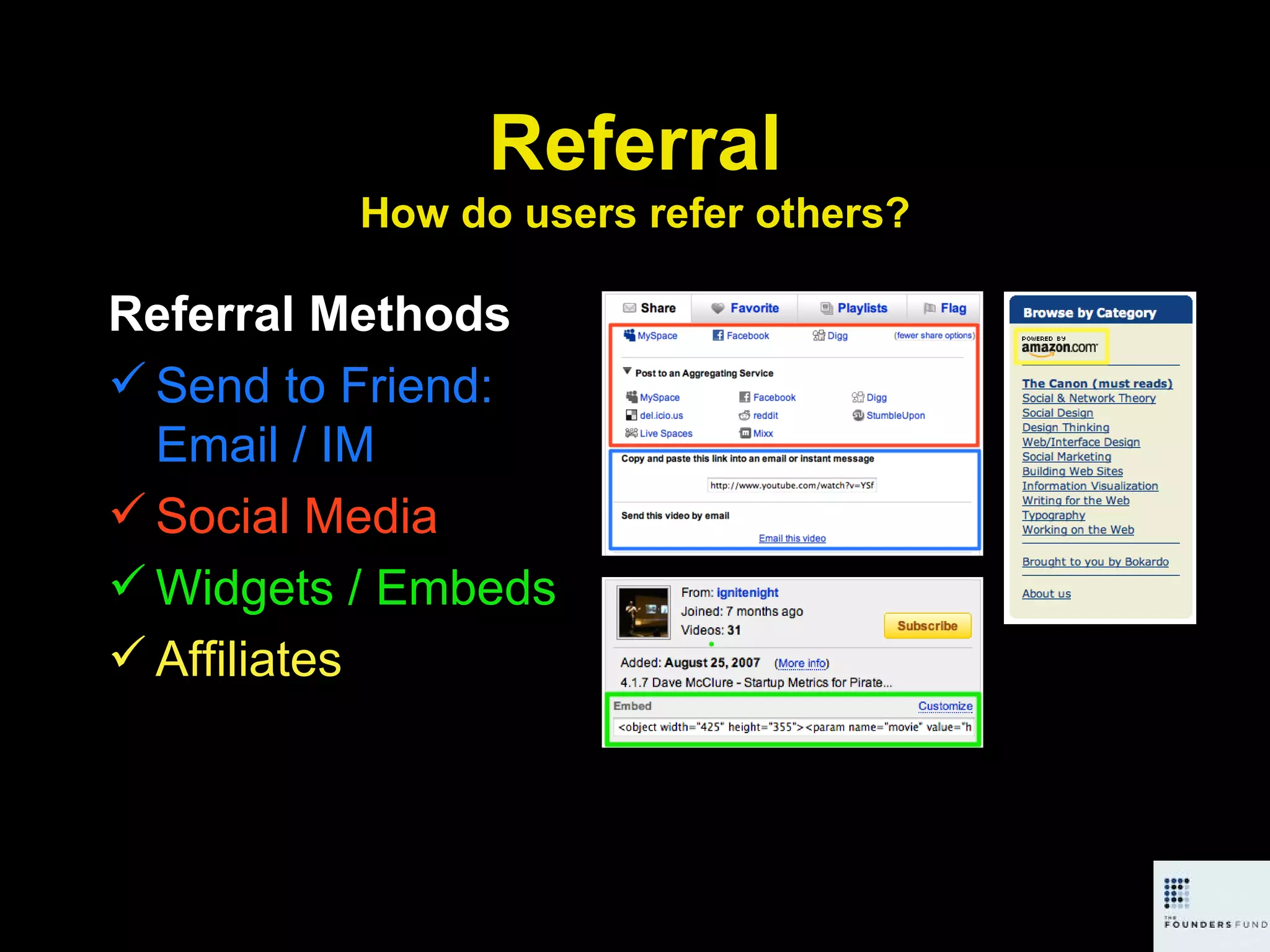 Referral How do users refer others? Referral Methods Send to Friend: Email / IM Social Media Widgets / Embeds Affiliates 