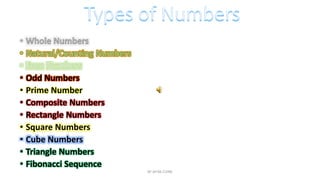 • Odd Numbers
• Prime Number
• Composite Numbers
• Rectangle Numbers
• Square Numbers
• Cube Numbers
• Triangle Numbers
• Fibonacci Sequence
BY AFIYA CLYNE
 