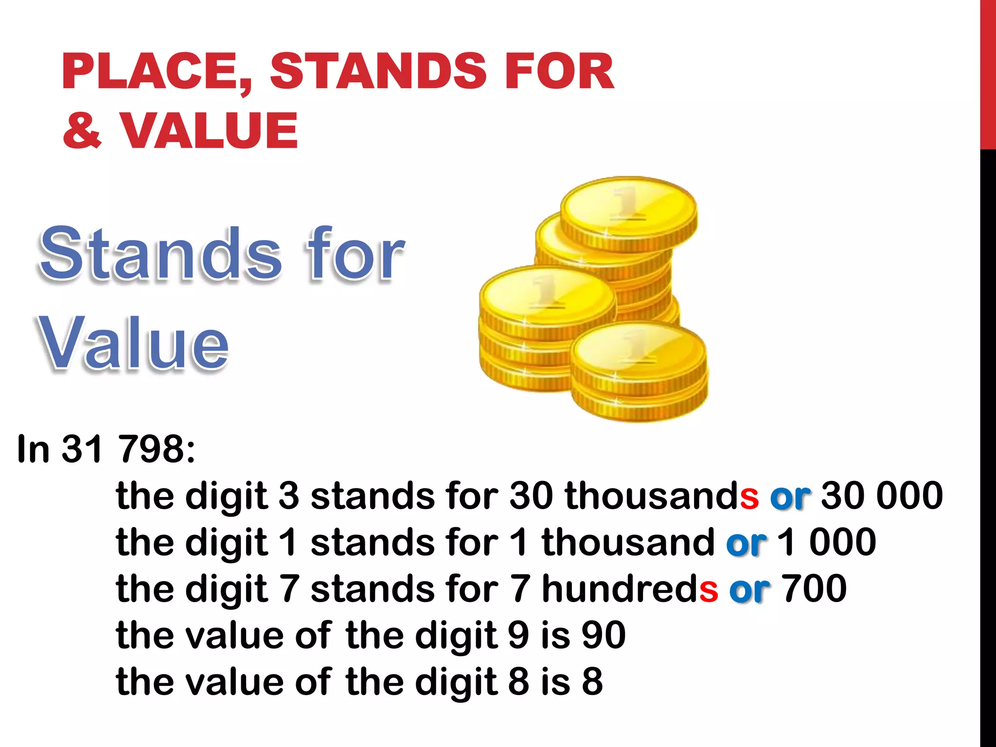 PLACE, STANDS FOR
  & VALUE




In 31 798:
      the digit 3 stands for 30 thousands or 30 000
      the digit 1 stands for 1 thousand or 1 000
      the digit 7 stands for 7 hundreds or 700
      the value of the digit 9 is 90
      the value of the digit 8 is 8
 