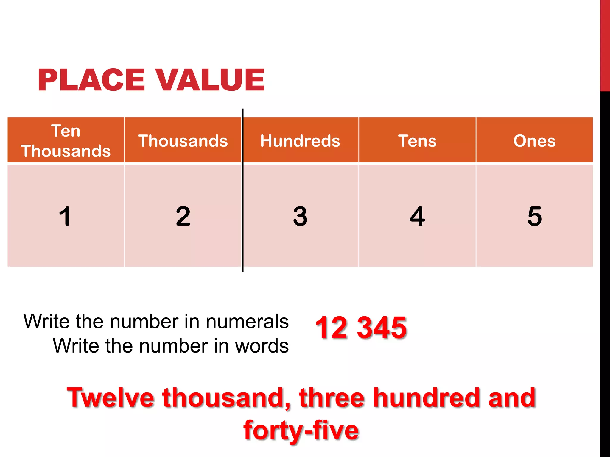 PLACE VALUE
   Ten
            Thousands   Hundreds        Tens    Ones
Thousands



   1           2               3            4    5


Write the number in numerals       12 345
   Write the number in words

    Twelve thousand, three hundred and
                forty-five
 