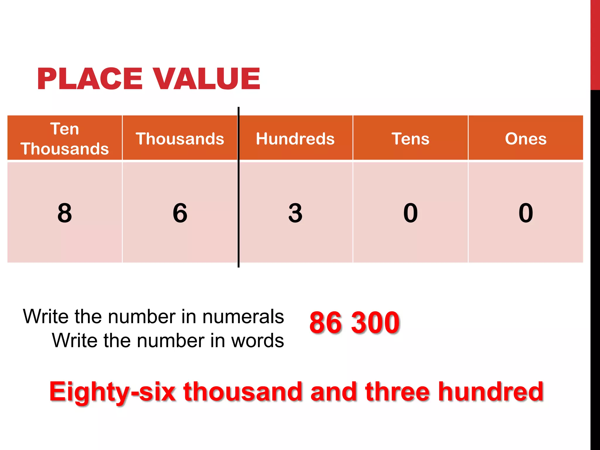 PLACE VALUE
   Ten
            Thousands   Hundreds        Tens    Ones
Thousands



   8           6               3            0    0


Write the number in numerals       86 300
   Write the number in words

  Eighty-six thousand and three hundred
 