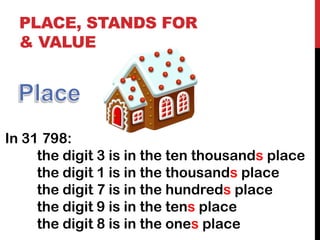 PLACE, STANDS FOR
  & VALUE




In 31 798:
     the digit 3 is in the ten thousands place
     the digit 1 is in the thousands place
     the digit 7 is in the hundreds place
     the digit 9 is in the tens place
     the digit 8 is in the ones place
 