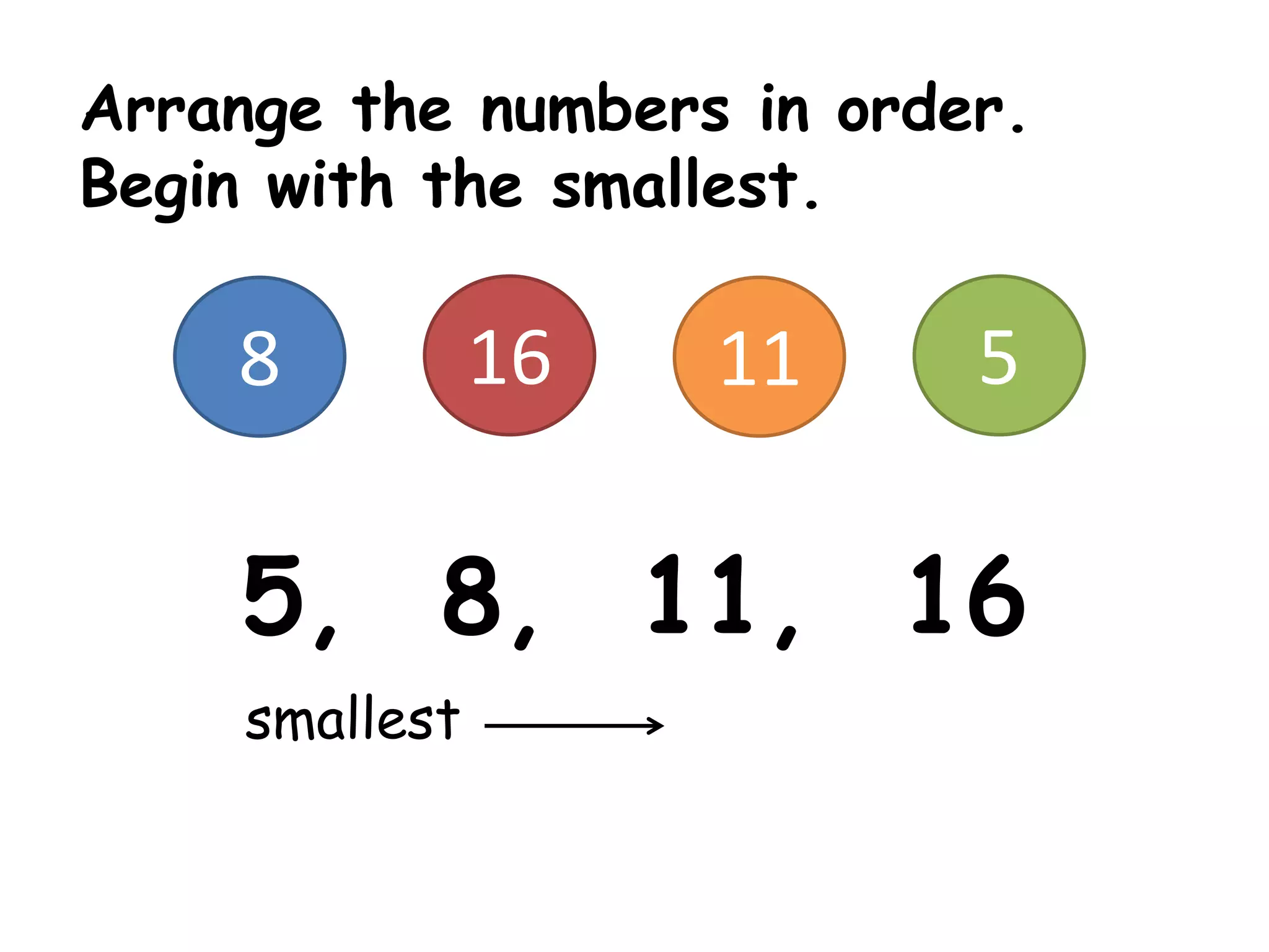 Arrange the numbers in order.
Begin with the smallest.

    8           16   11    5

    5, 8, 11, 16
     smallest
 