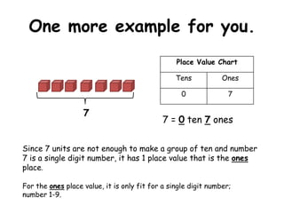 One more example for you.
                                                 Place Value Chart

                                                 Tens           Ones

                                                   0              7

                   7
                                             7 = 0 ten 7 ones


Since 7 units are not enough to make a group of ten and number
7 is a single digit number, it has 1 place value that is the ones
place.

For the ones place value, it is only fit for a single digit number;
number 1-9.
 