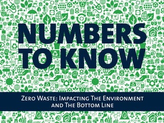ZERO WASTE: IMPACTING THE ENVIRONMENT
AND THE BOTTOM LINE
NUMBERS
TO KNOW
 
