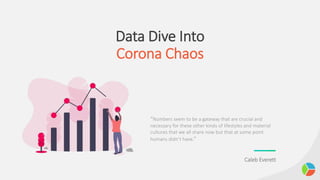 Data Dive Into
Corona Chaos
“Numbers seem to be a gateway that are crucial and
necessary for these other kinds of lifestyles and material
cultures that we all share now but that at some point
humans didn’t have.”
Caleb Everett
 