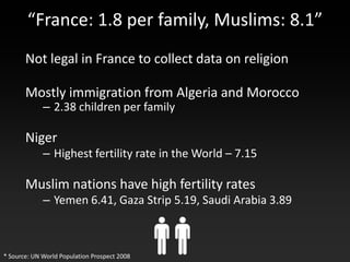 “France: 1.8 per family, Muslims: 8.1”
       Not legal in France to collect data on religion

       Mostly immigration from Algeria and Morocco
             – 2.38 children per family

       Niger
             – Highest fertility rate in the World – 7.15

       Muslim nations have high fertility rates
             – Yemen 6.41, Gaza Strip 5.19, Saudi Arabia 3.89



* Source: UN World Population Prospect 2008
 