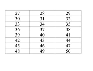 27 28 29
30 31 32
33 34 35
36 37 38
39 40 41
42 43 44
45 46 47
48 49 50
 