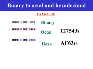 Binary to octal and hexadecimal
                 EXERCISE

• 1010111101100011   Binary
• 1010111101100011
                     Octal    1275438
• 1010111101100011
                     Hexa     AF6316
 