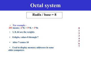 Octal system
                        Radix / base = 8

 • For example :
253 means : 2*82 + 5*81 + 3*80                0
                                              1
• 1, 8, 64 are the weights
                                              2
                                              3
• 8 digits, values 0 through 7
                                              4
                                              5
• After 7 comes 10
                                              6
                                              7
 • Used to display memory addresses in some
older computers
 