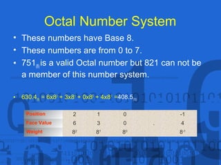 Number system | PPT