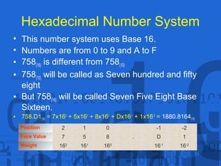 Number system | PPT