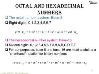 Eight Number System Number System | PPTX
