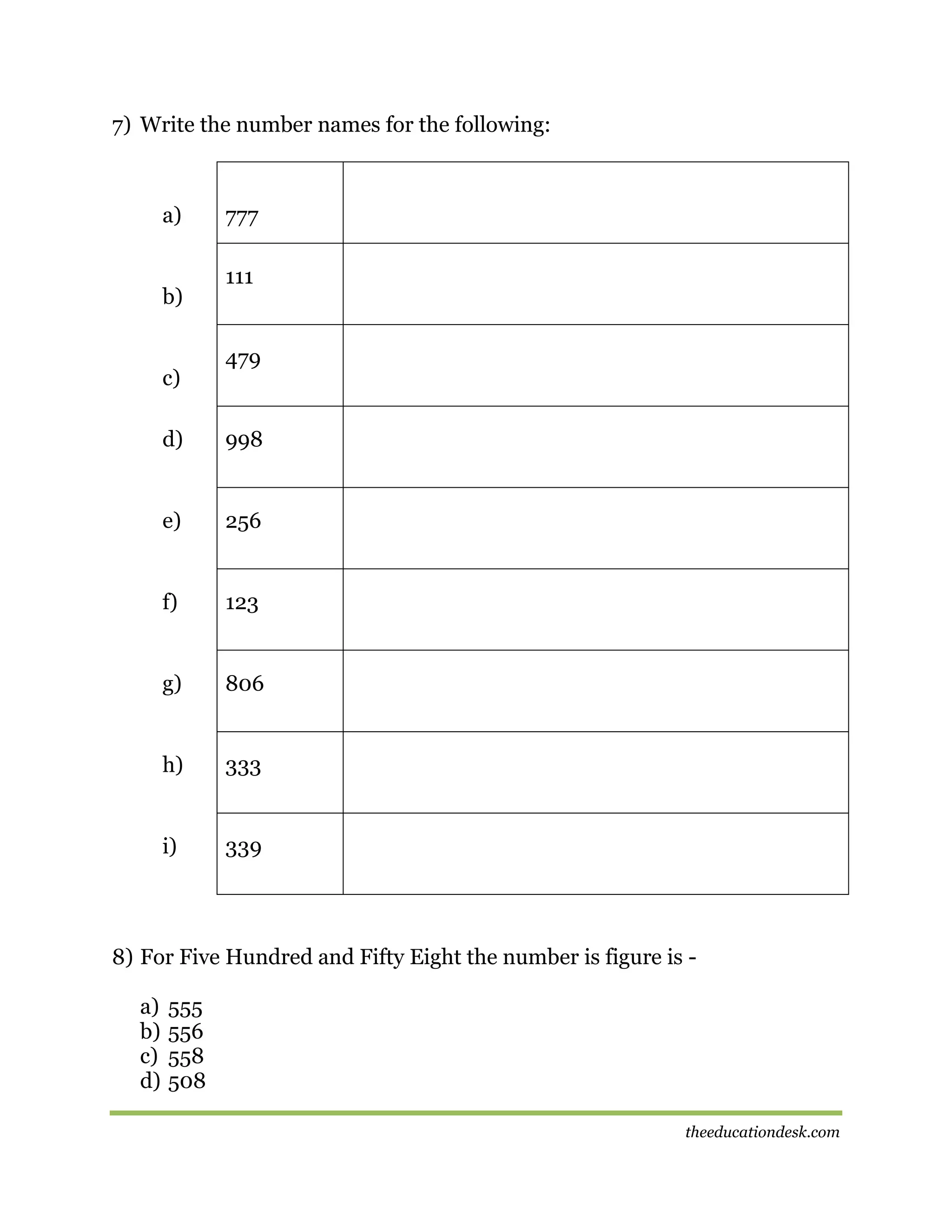 7) Write the number names for the following:

a)

b)

c)

777
111

479

d)

998

e)

256

f)

123

g)

806

h)

333

i)

339

8) For Five Hundred and Fifty Eight the number is figure is a)
b)
c)
d)

555
556
558
508
theeducationdesk.com

 