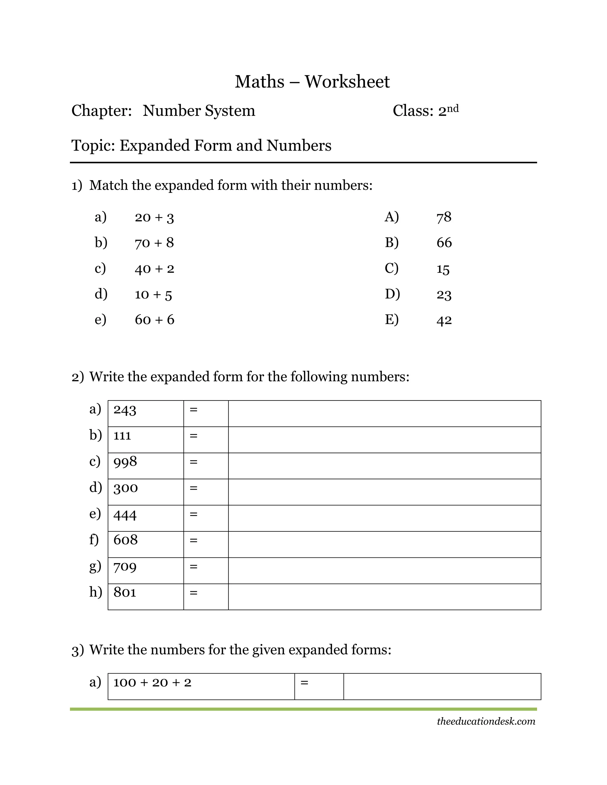Maths – Worksheet
Chapter: Number System

Class: 2nd

Topic: Expanded Form and Numbers
1) Match the expanded form with their numbers:
a)

20 + 3

A)

78

b)

70 + 8

B)

66

c)

40 + 2

C)

15

d)

10 + 5

D)

23

e)

60 + 6

E)

42

2) Write the expanded form for the following numbers:
a) 243

=

b) 111

=

c) 998

=

d) 300

=

e) 444

=

f)

608

=

g) 709

=

h) 801

=

3) Write the numbers for the given expanded forms:
a) 100 + 20 + 2

=
theeducationdesk.com

 