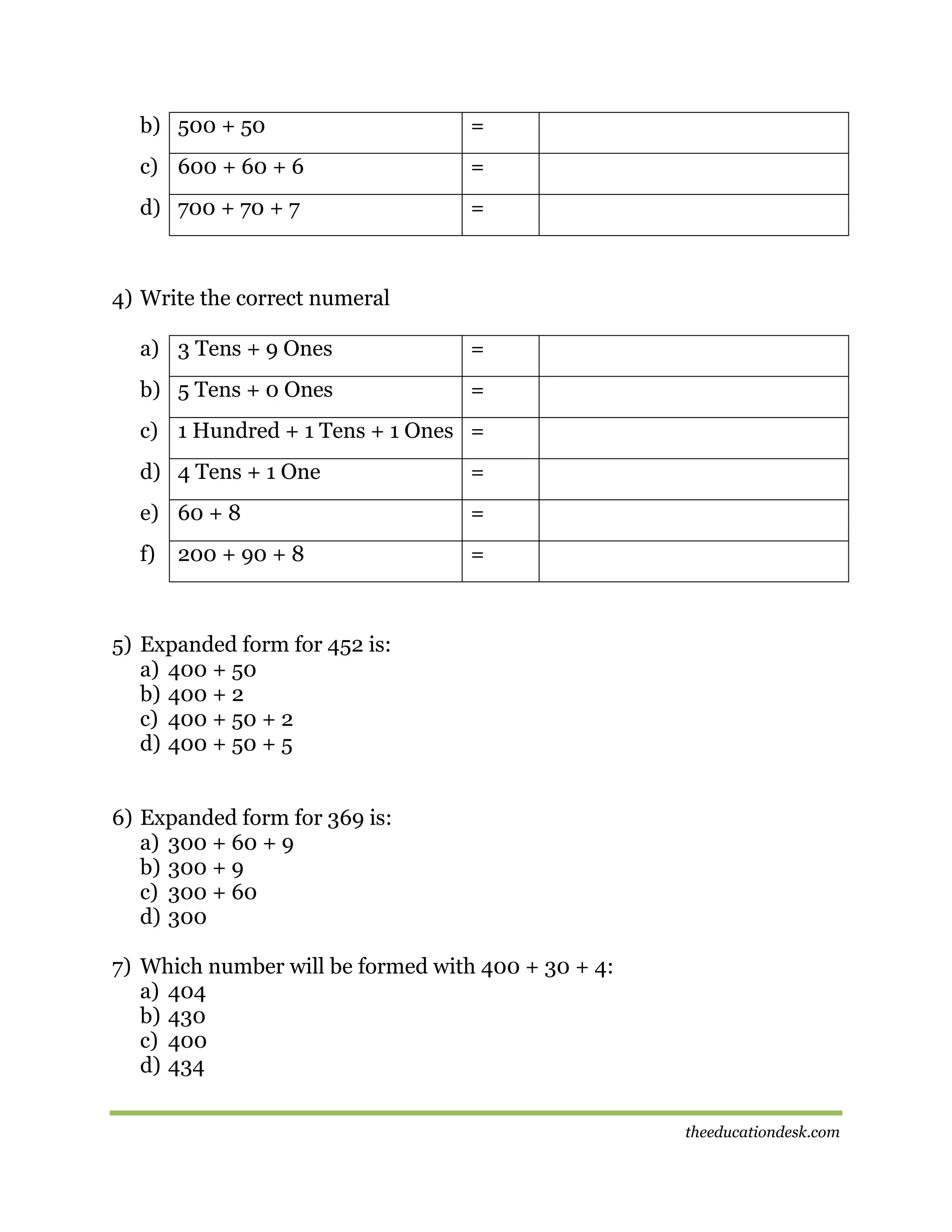 b) 500 + 50

=

c) 600 + 60 + 6

=

d) 700 + 70 + 7

=

4) Write the correct numeral
a) 3 Tens + 9 Ones

=

b) 5 Tens + 0 Ones

=

c) 1 Hundred + 1 Tens + 1 Ones =
d) 4 Tens + 1 One

=

e) 60 + 8

=

f)

=

200 + 90 + 8

5) Expanded form for 452 is:
a) 400 + 50
b) 400 + 2
c) 400 + 50 + 2
d) 400 + 50 + 5
6) Expanded form for 369 is:
a) 300 + 60 + 9
b) 300 + 9
c) 300 + 60
d) 300
7) Which number will be formed with 400 + 30 + 4:
a) 404
b) 430
c) 400
d) 434
theeducationdesk.com

 