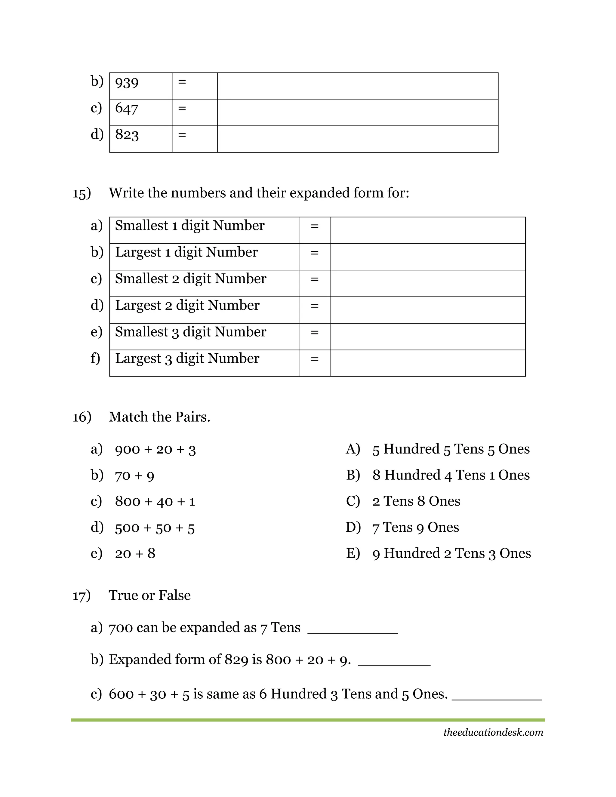 b) 939

=

c) 647

=

d) 823

=

15)

Write the numbers and their expanded form for:

a) Smallest 1 digit Number

=

b) Largest 1 digit Number

=

c) Smallest 2 digit Number

=

d) Largest 2 digit Number

=

e) Smallest 3 digit Number

=

f)

=

16)

Largest 3 digit Number

Match the Pairs.

a) 900 + 20 + 3

A) 5 Hundred 5 Tens 5 Ones

b) 70 + 9

B) 8 Hundred 4 Tens 1 Ones

c) 800 + 40 + 1

C) 2 Tens 8 Ones

d) 500 + 50 + 5

D) 7 Tens 9 Ones

e) 20 + 8

E) 9 Hundred 2 Tens 3 Ones

17)

True or False

a) 700 can be expanded as 7 Tens __________
b) Expanded form of 829 is 800 + 20 + 9. ________
c) 600 + 30 + 5 is same as 6 Hundred 3 Tens and 5 Ones. __________
theeducationdesk.com

 