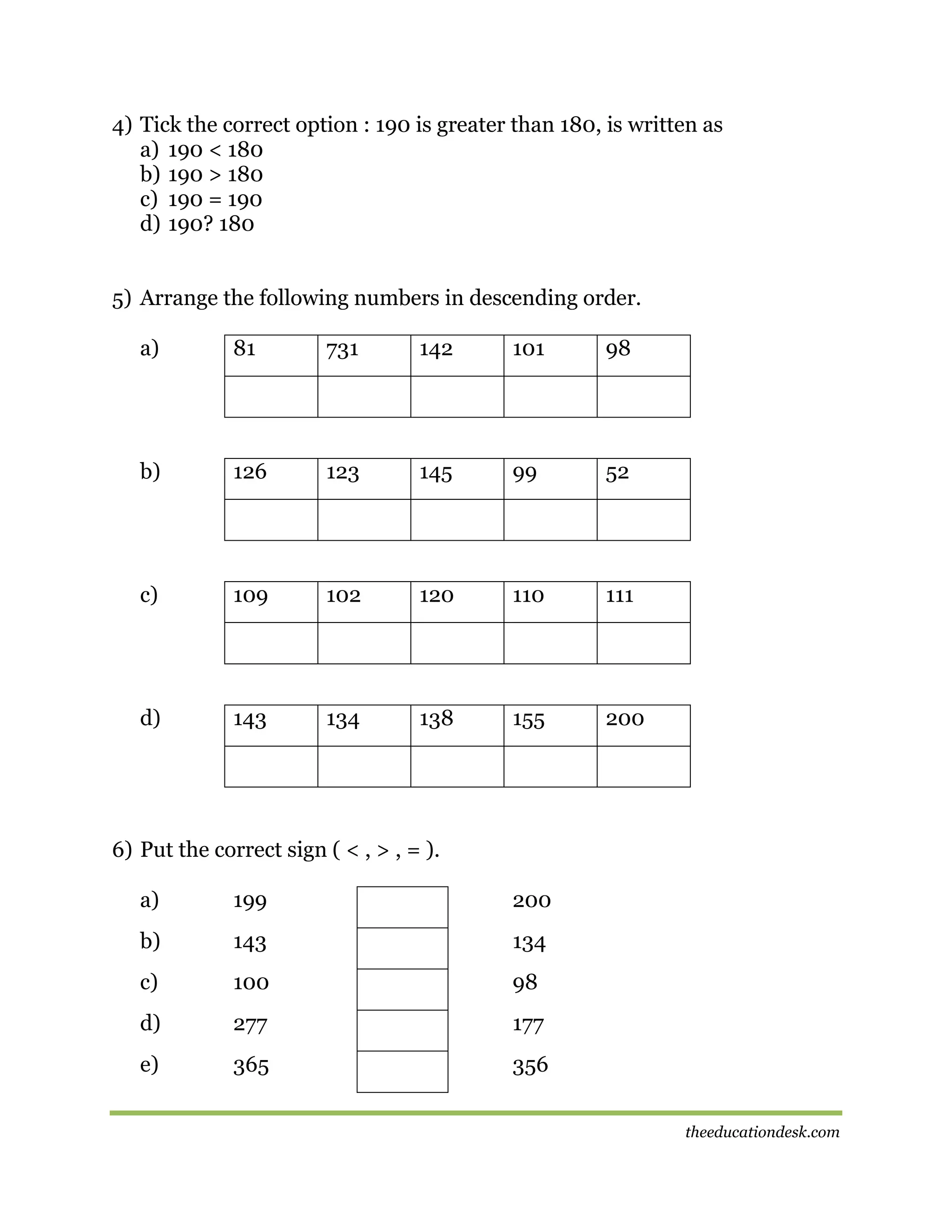 4) Tick the correct option : 190 is greater than 180, is written as
a) 190 < 180
b) 190 > 180
c) 190 = 190
d) 190? 180
5) Arrange the following numbers in descending order.
a)

81

731

142

101

98

b)

126

123

145

99

52

c)

109

102

120

110

111

d)

143

134

138

155

200

6) Put the correct sign ( < , > , = ).
a)

199

200

b)

143

134

c)

100

98

d)

277

177

e)

365

356
theeducationdesk.com

 