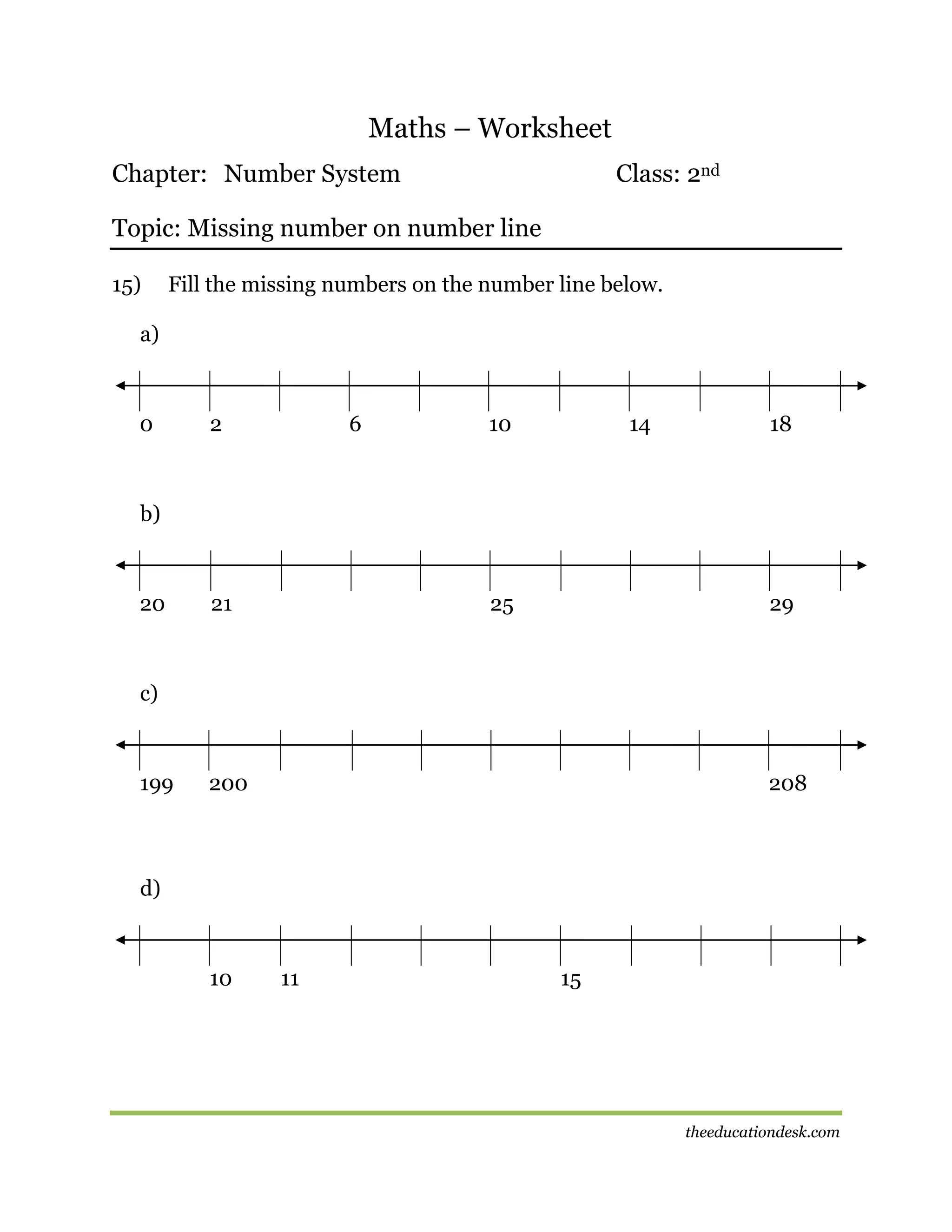 Maths – Worksheet
Chapter: Number System

Class: 2nd

Topic: Missing number on number line
15)

Fill the missing numbers on the number line below.

a)

0

2

6

10

14

18

b)

20

21

25

29

c)

199

200

208

d)

10

11

15

theeducationdesk.com

 